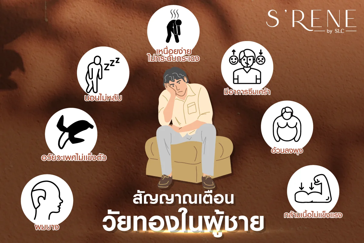 โรควัยทองในผู้ชาย