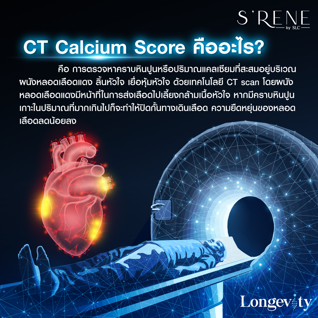 อาการ CT Calcium Score