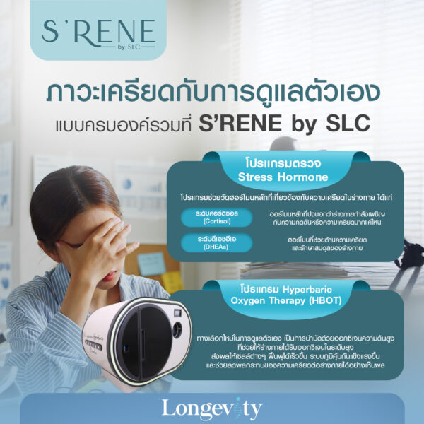 ภาวะเครียด, ความเครียด, เครียดสะสม, ภาวะเครียดสะสม, ฮอร์โมนความเครียด